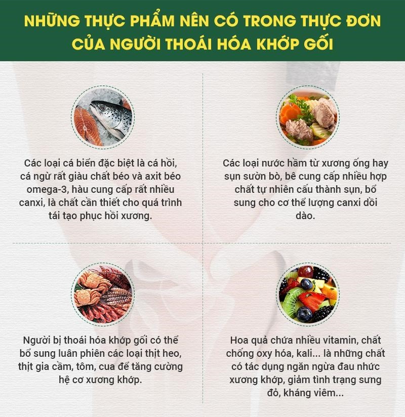 Thoai Hoa Khop Nen Kieng An Gi 2