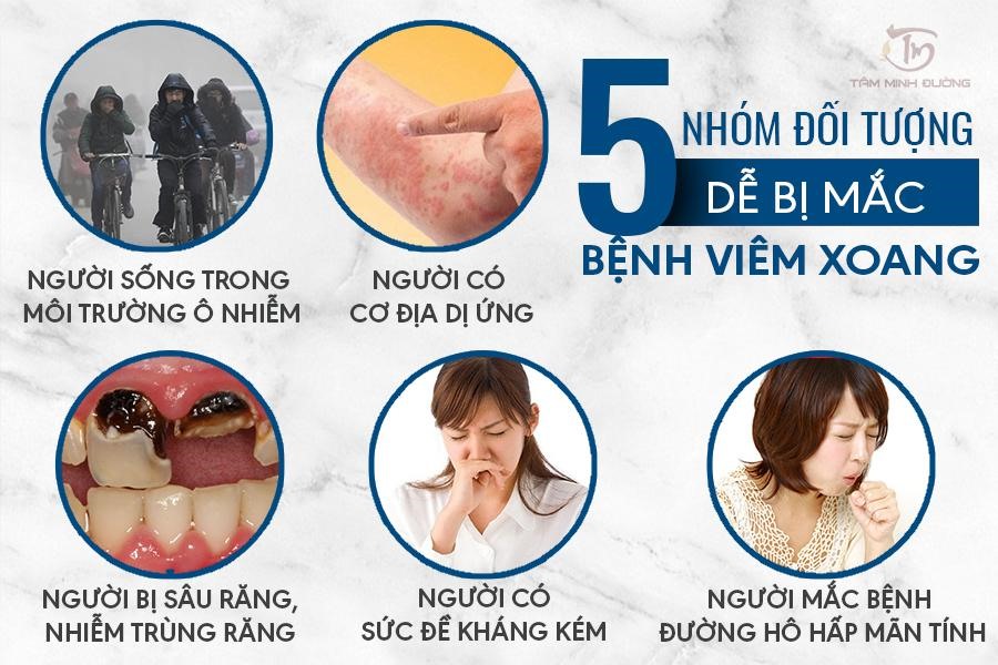 Viem Xoang