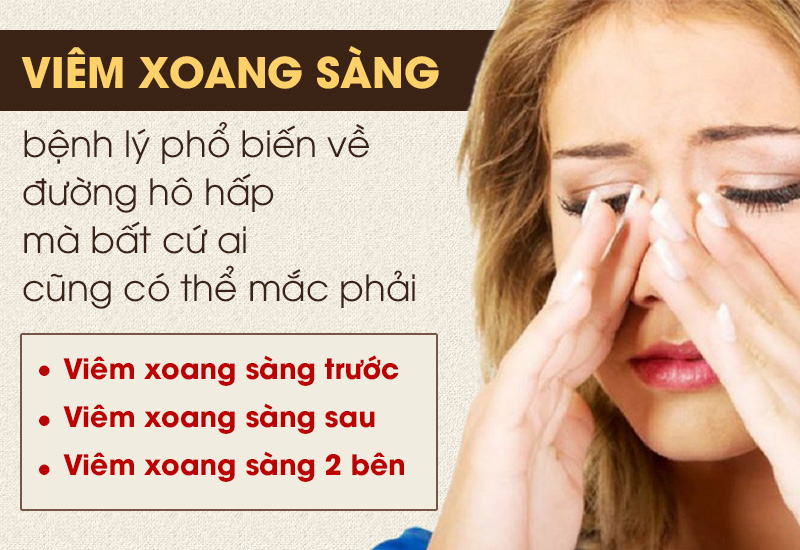 Viem Xoang Sang La Gi