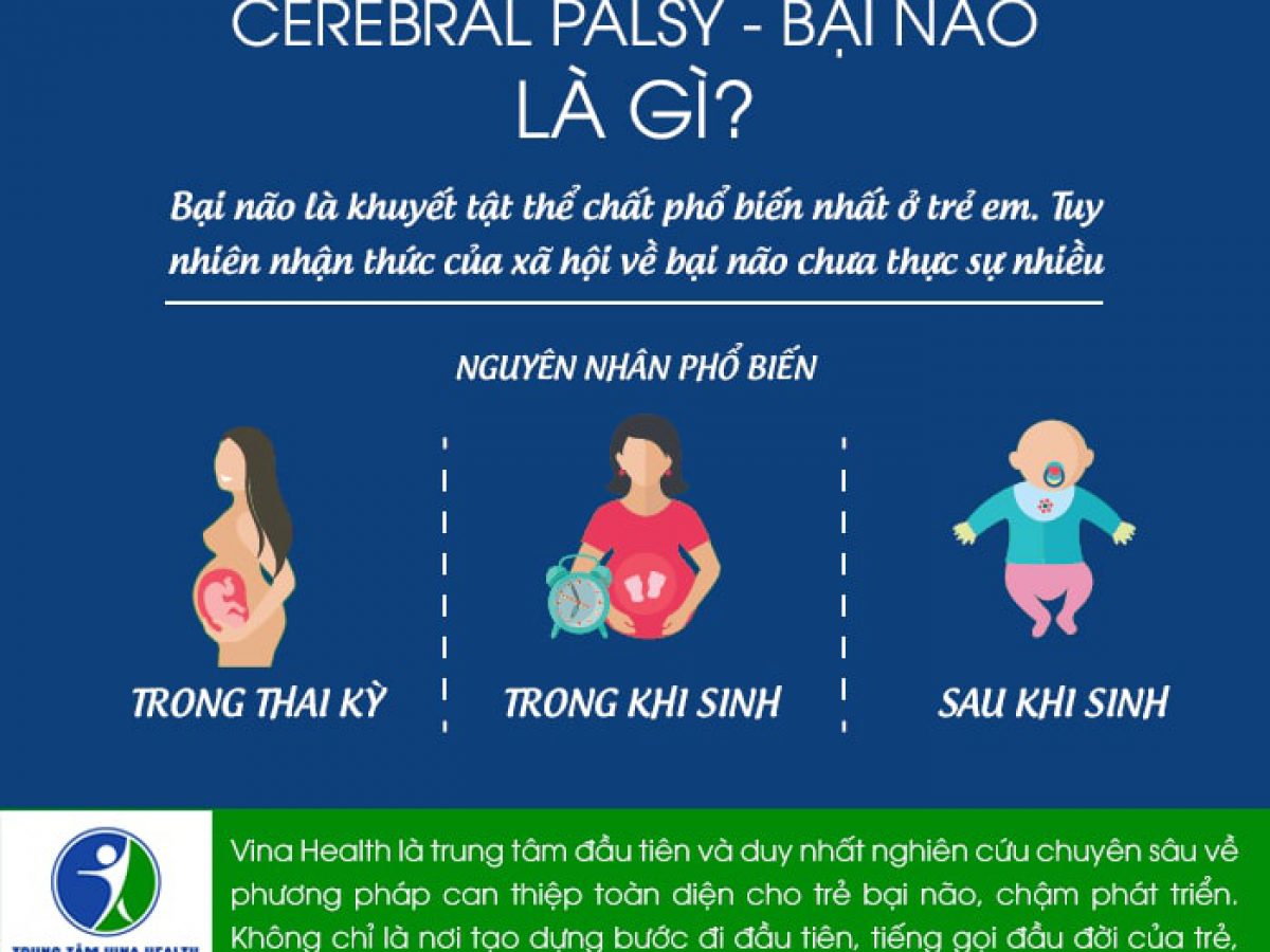 Bại não: Can thiệp sớm cho trẻ bại não mang lại hiệu quả phục hồi cao Bại não: Can thiệp sớm cho trẻ bại não mang lại hiệu quả phục hồi cao