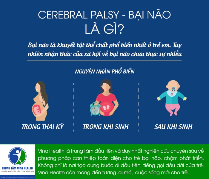 Bại não là gì?