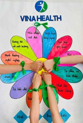 Chữa nói ngọng cho trẻ tại Thành phố Hồ Chí Minh đang được nhiều cha mẹ quan tâm